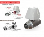 Электрокран АКВАСТОРОЖ Эксперт 3/4"